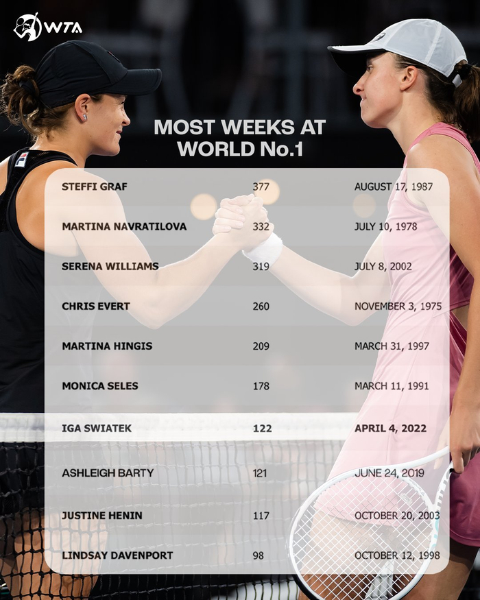 适应完全不 适应完全不