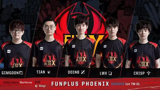 实现全面的 实现全面的