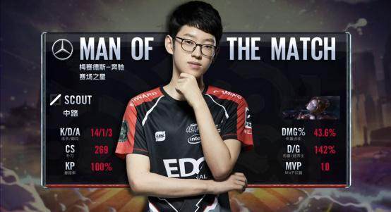 比朔夫将接受阑尾手术，但孔帕尼在发布会上好像不知道此事