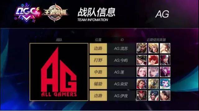 体育2022中国国际体育用品采购高峰论坛如期举办